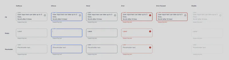 Standard Text Fields Single Line