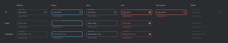 Standard Text Fields Single Line