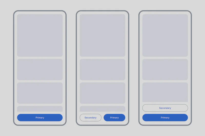 Use Case of Brand Button